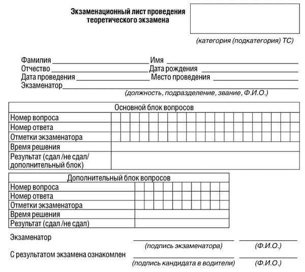 купить лист сдачи теоретического экзамена ПДД в Кузнецке